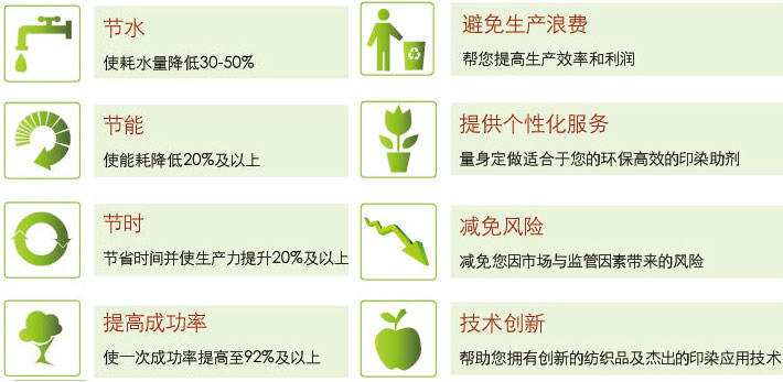 莊杰人可以做到，并致力于...