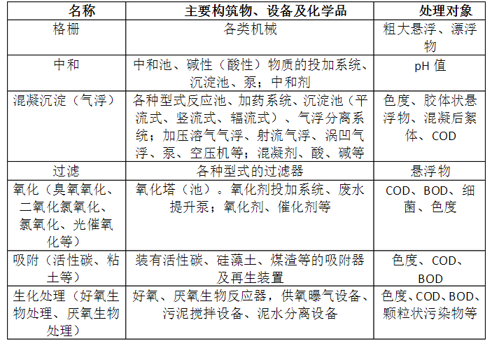 免費寄樣，18928939081