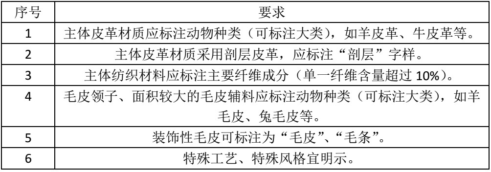 材質(zhì)標注詳細要求