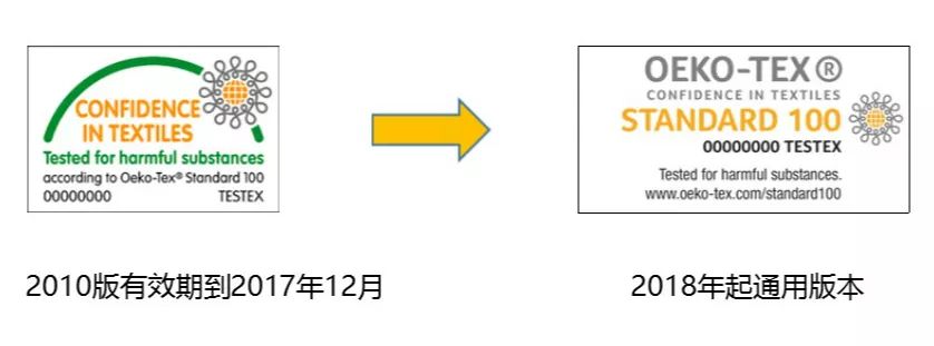 2010版本已過期，目前使用的是2018新版